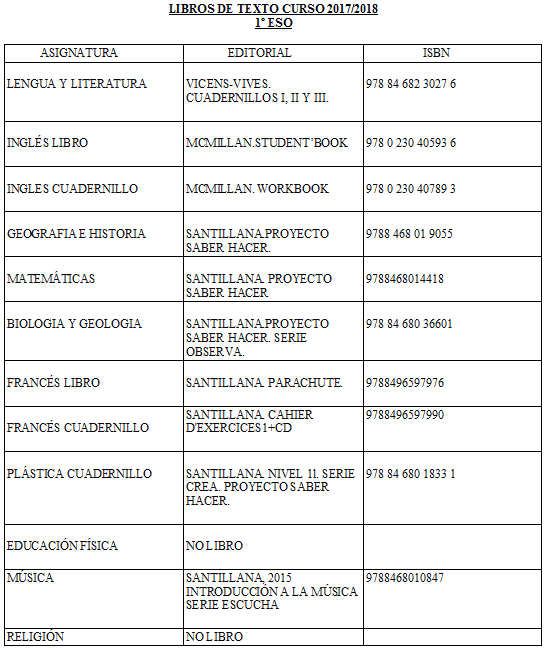 1eso