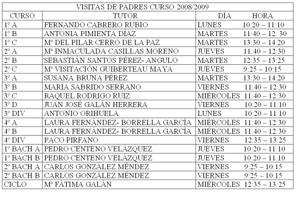 visitaspadres1