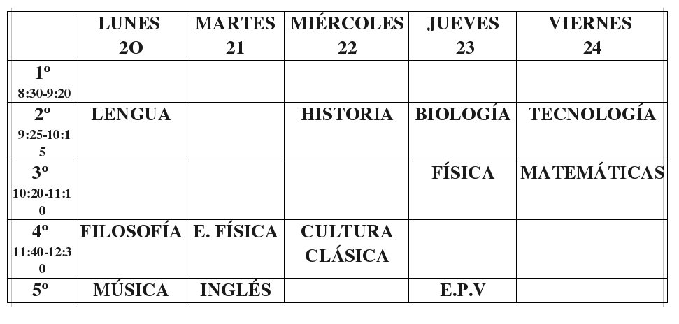 pendientes2cuatri