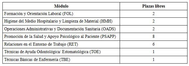 plazas