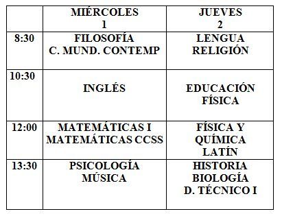 Nombre