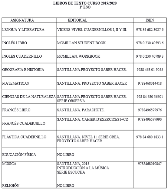 libros1eso