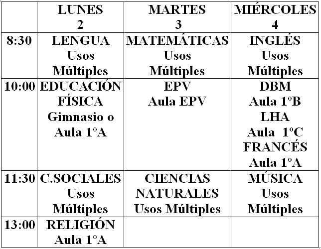1ESO